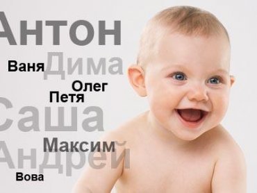 имена